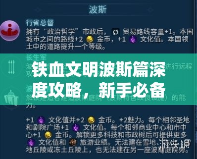 铁血文明波斯篇深度攻略，新手必备的资源高效管理智慧与策略