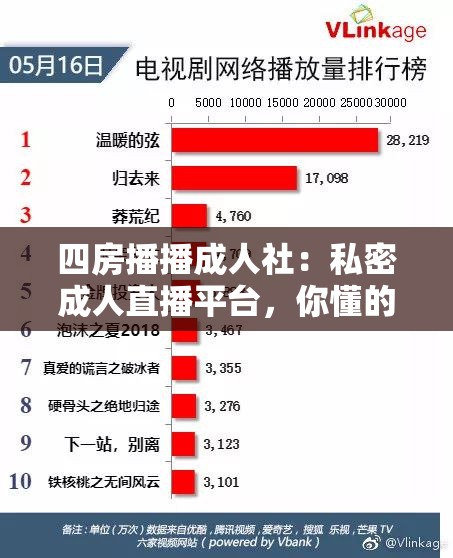 四房播播成人社：私密成人直播平台，你懂的