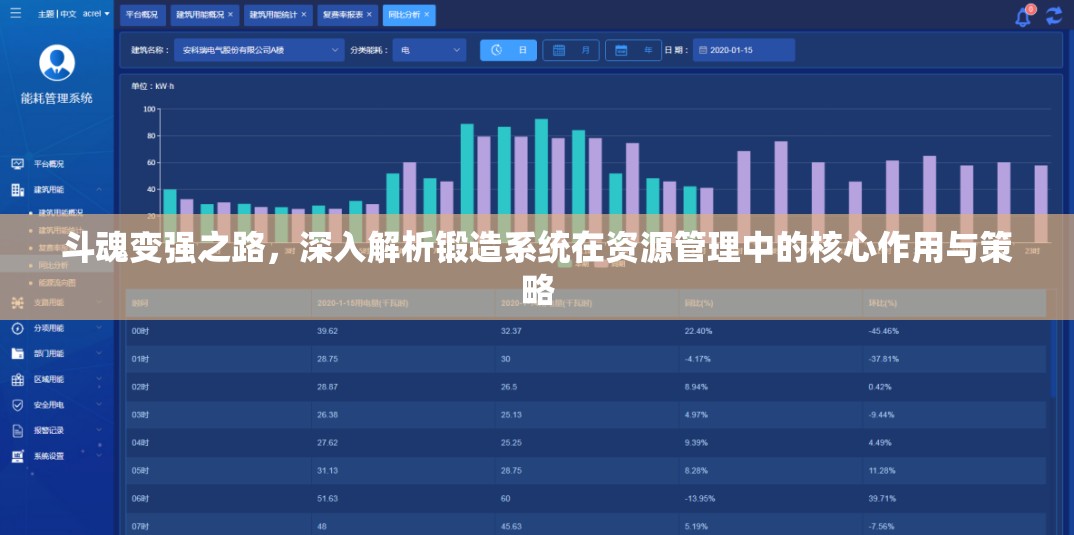 斗魂变强之路，深入解析锻造系统在资源管理中的核心作用与策略