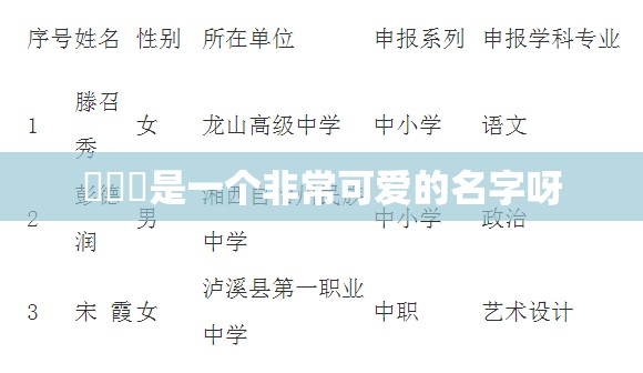 氺茤茤是一个非常可爱的名字呀