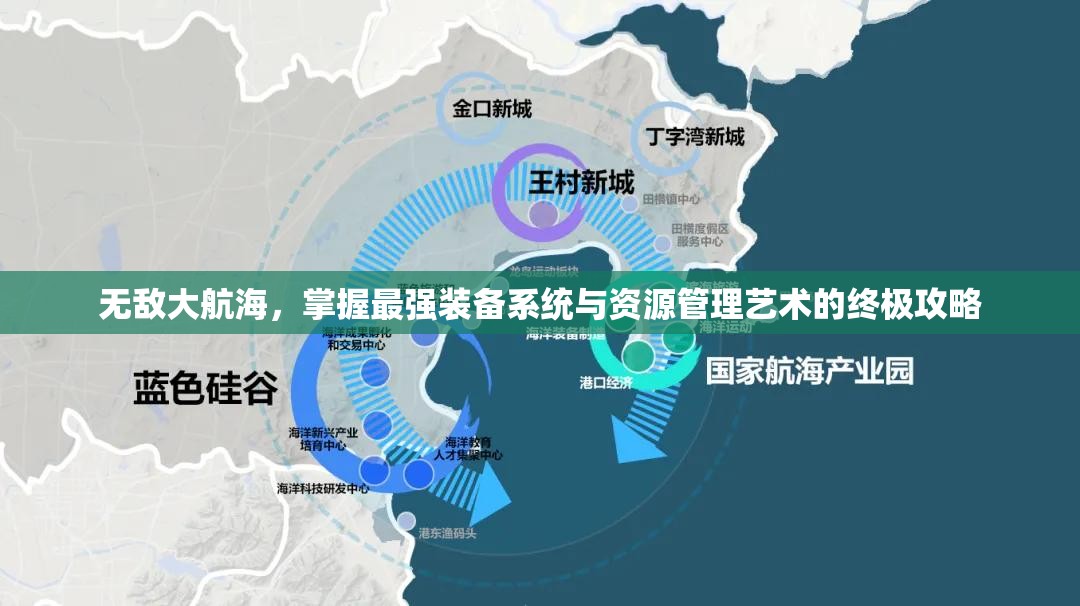 无敌大航海，掌握最强装备系统与资源管理艺术的终极攻略