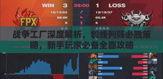 战争工厂深度解析，划线列阵必胜策略，新手玩家必备全面攻略
