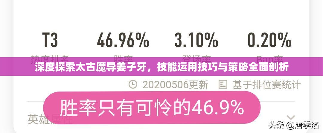 深度探索太古魔导姜子牙，技能运用技巧与策略全面剖析