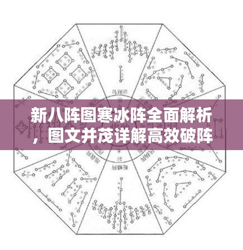 新八阵图寒冰阵全面解析，图文并茂详解高效破阵技巧与策略