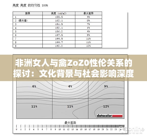 非洲女人与禽ZoZ0性伦关系的探讨：文化背景与社会影响深度解析