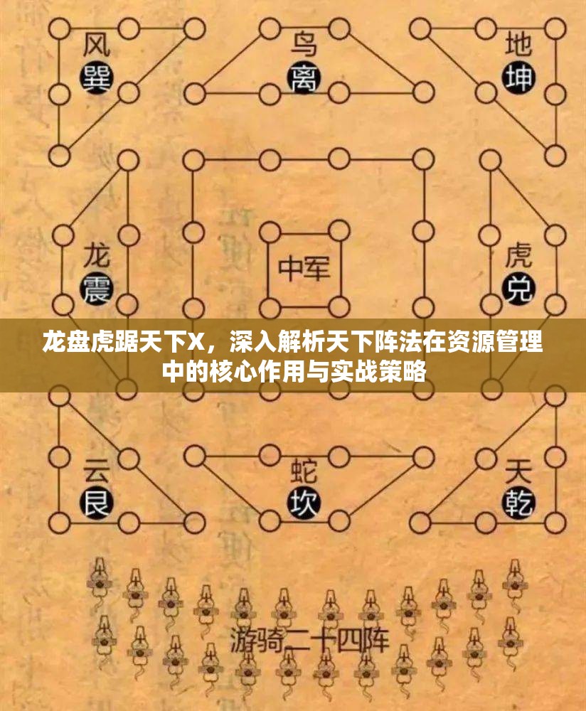 龙盘虎踞天下X，深入解析天下阵法在资源管理中的核心作用与实战策略
