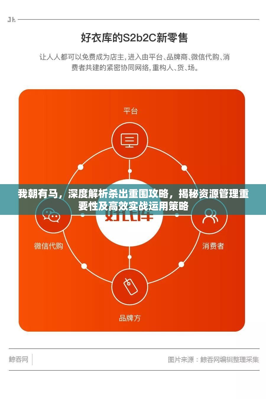 我朝有马，深度解析杀出重围攻略，揭秘资源管理重要性及高效实战运用策略