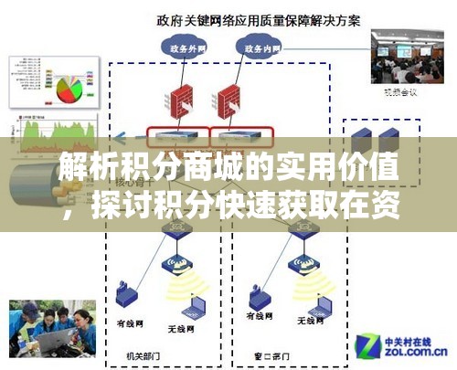解析积分商城的实用价值，探讨积分快速获取在资源管理中的重要性及实施高效策略