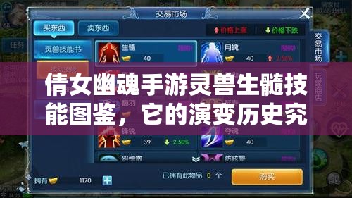倩女幽魂手游灵兽生髓技能图鉴，它的演变历史究竟有何奥秘？