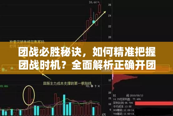 团战必胜秘诀，如何精准把握团战时机？全面解析正确开团技巧