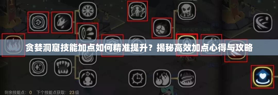 贪婪洞窟技能加点如何精准提升？揭秘高效加点心得与攻略