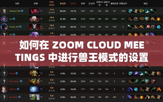 如何在 ZOOM CLOUD MEETINGS 中进行兽王模式的设置与应用？
