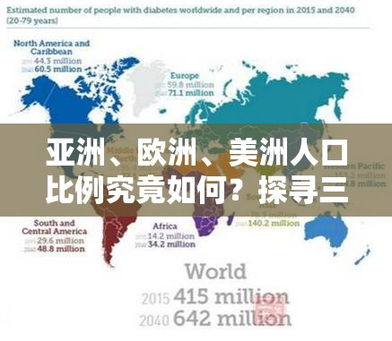 亚洲、欧洲、美洲人口比例究竟如何？探寻三大洲人口分布奥秘大揭秘
