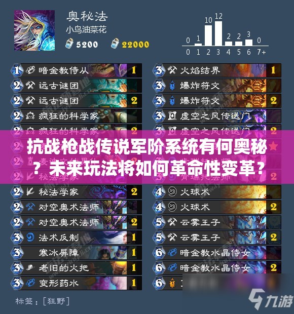 抗战枪战传说军阶系统有何奥秘？未来玩法将如何革命性变革？