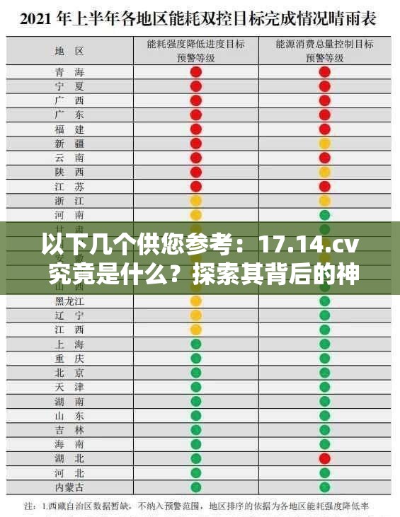以下几个供您参考：17.14.cv 究竟是什么？探索其背后的神秘含义与价值想了解 17.14.cv？快来一探究竟，揭开它的神秘面纱17.14.cv 引关注，它的独特之处在哪里？详细解析17.14.cv 备受瞩目，其隐藏的秘密和优势等待您来发现