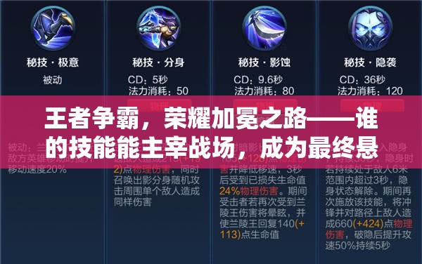 王者争霸，荣耀加冕之路——谁的技能能主宰战场，成为最终悬念？