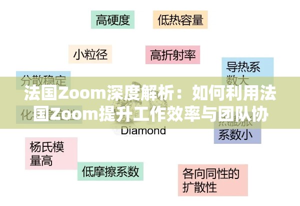 法国Zoom深度解析：如何利用法国Zoom提升工作效率与团队协作的最佳实践