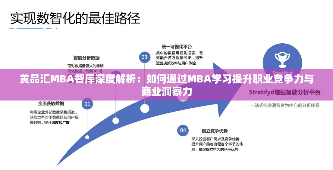 黄品汇MBA智库深度解析：如何通过MBA学习提升职业竞争力与商业洞察力