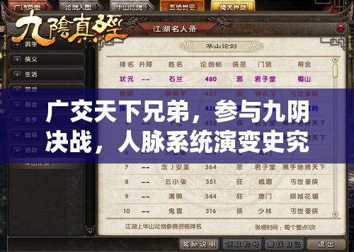 广交天下兄弟，参与九阴决战，人脉系统演变史究竟有何惊人内幕？