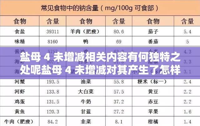 盐母 4 未增减相关内容有何独特之处呢盐母 4 未增减对其产生了怎样的影响呢盐母 4 未增减背后隐藏着怎样的秘密呢