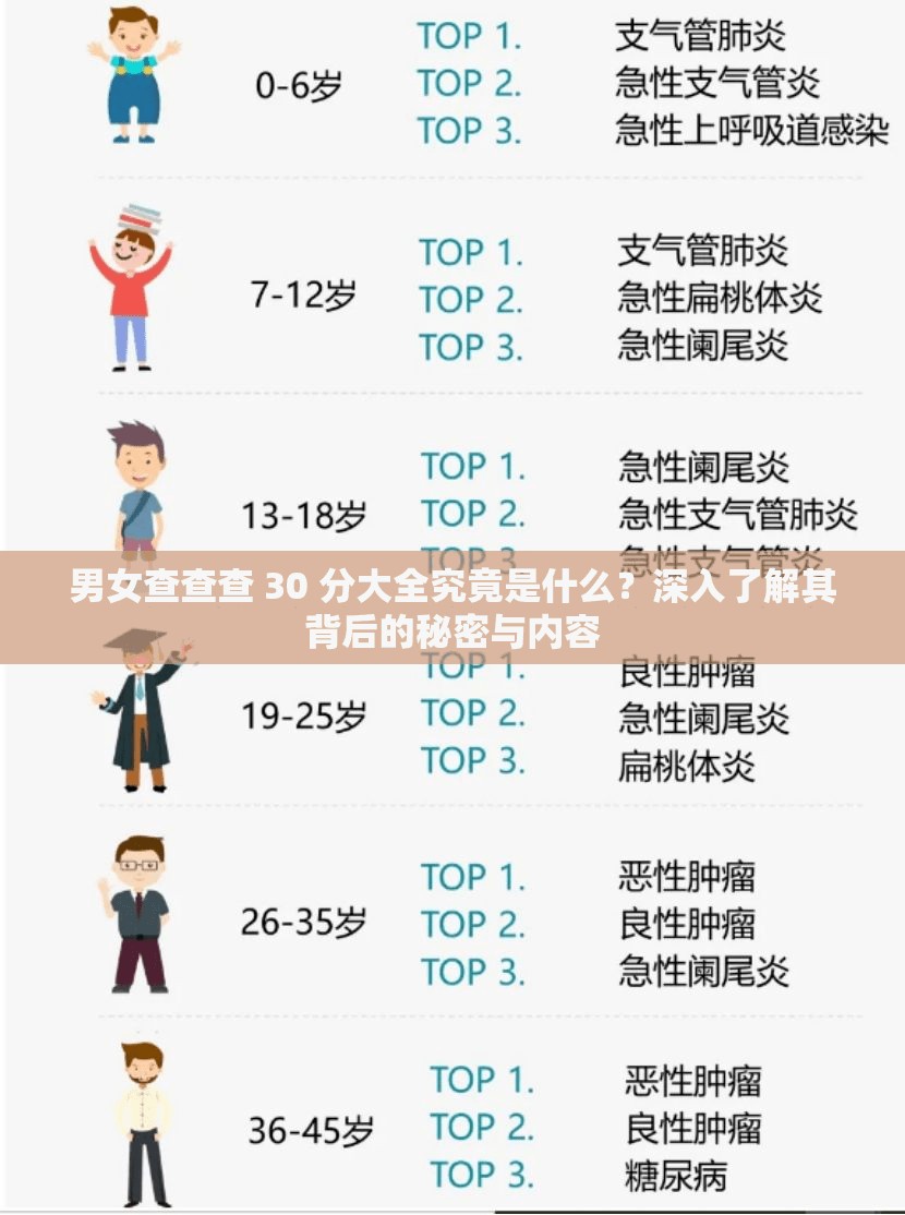 男女查查查 30 分大全究竟是什么？深入了解其背后的秘密与内容