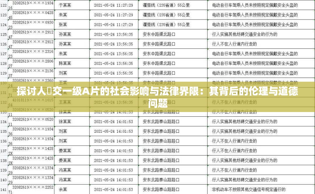 探讨人獸交一级A片的社会影响与法律界限：其背后的伦理与道德问题