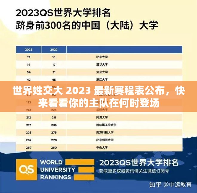 世界姓交大 2023 最新赛程表公布，快来看看你的主队在何时登场