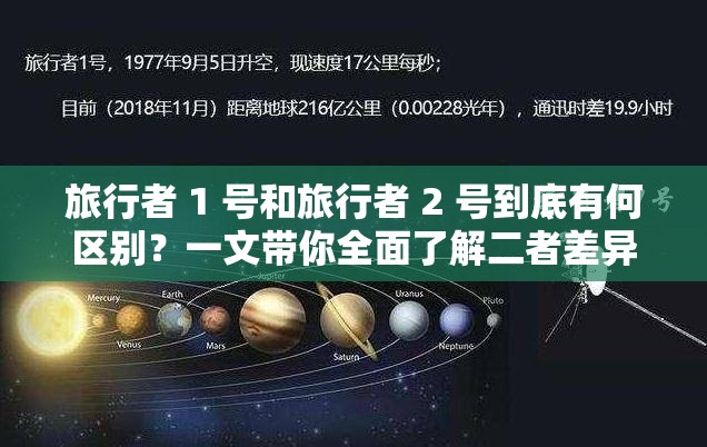 旅行者 1 号和旅行者 2 号到底有何区别？一文带你全面了解二者差异