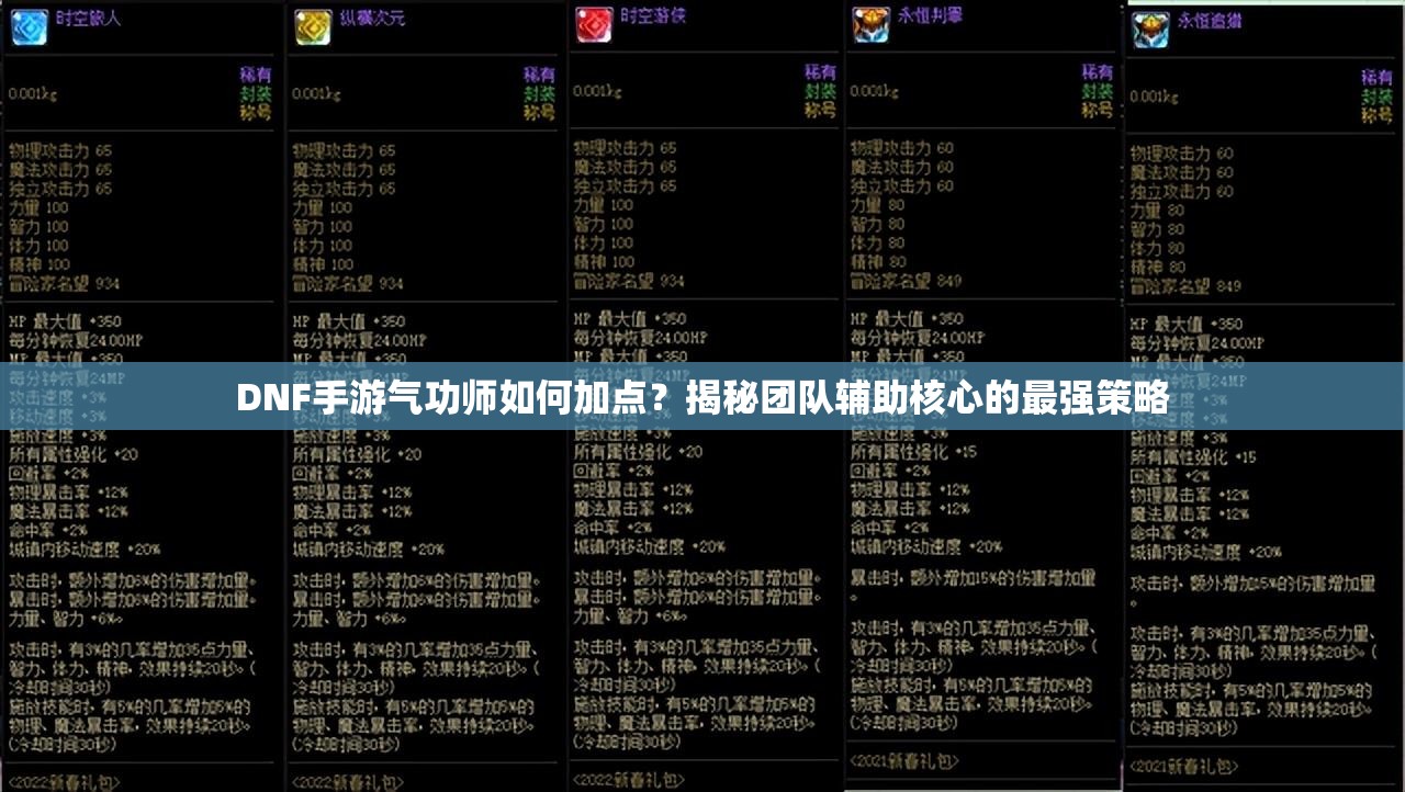 DNF手游气功师如何加点？揭秘团队辅助核心的最强策略