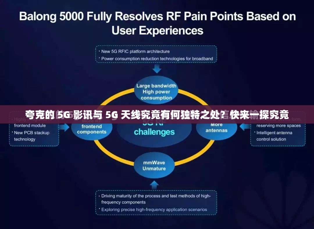 夸克的 5G 影讯与 5G 天线究竟有何独特之处？快来一探究竟