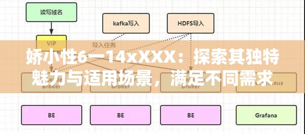 娇小性6一14xXXX：探索其独特魅力与适用场景，满足不同需求的全方位解析