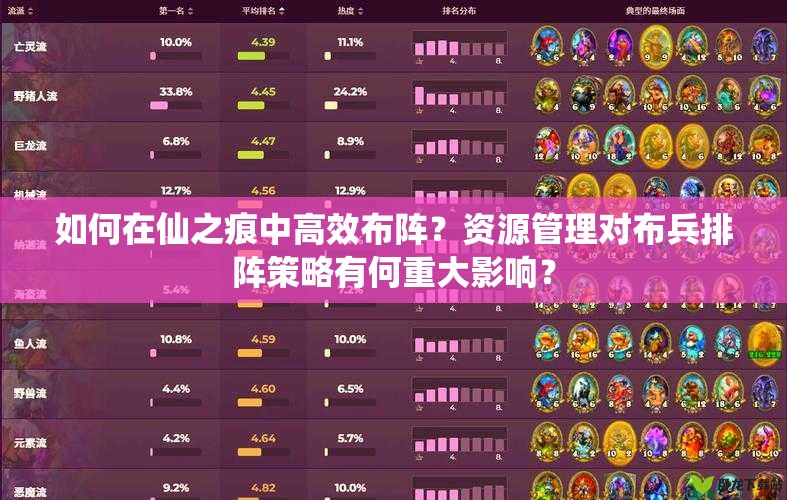 如何在仙之痕中高效布阵？资源管理对布兵排阵策略有何重大影响？