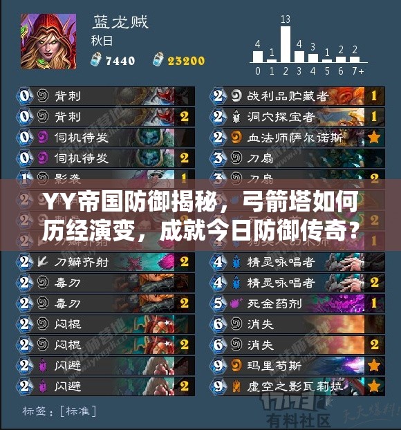 YY帝国防御揭秘，弓箭塔如何历经演变，成就今日防御传奇？