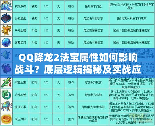 QQ降龙2法宝属性如何影响战斗？底层逻辑揭秘及实战应用疑问解答