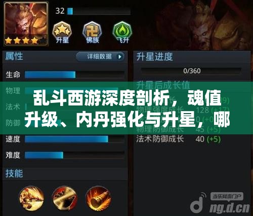 乱斗西游深度剖析，魂值升级、内丹强化与升星，哪个性价比更高？