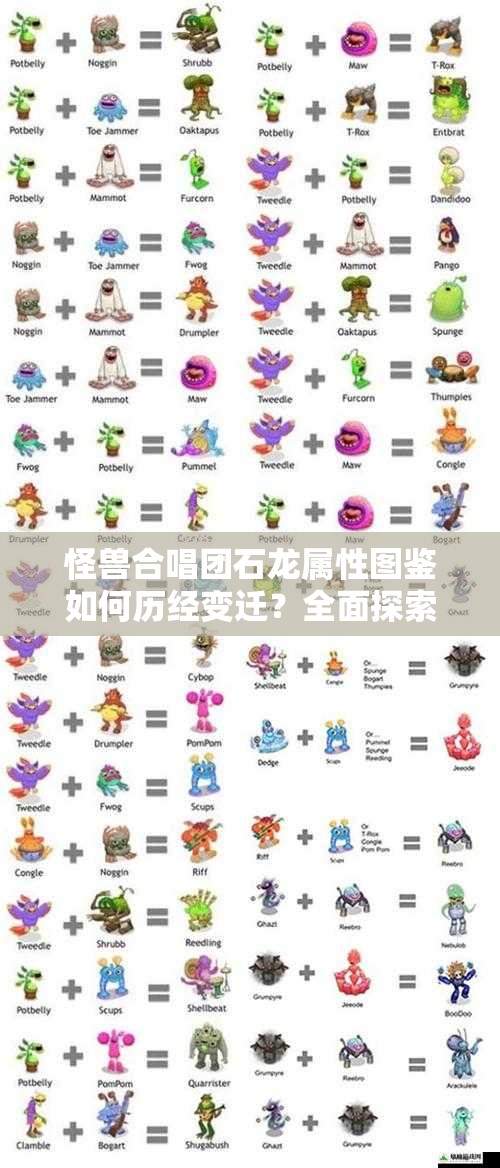怪兽合唱团石龙属性图鉴如何历经变迁？全面探索其演变史